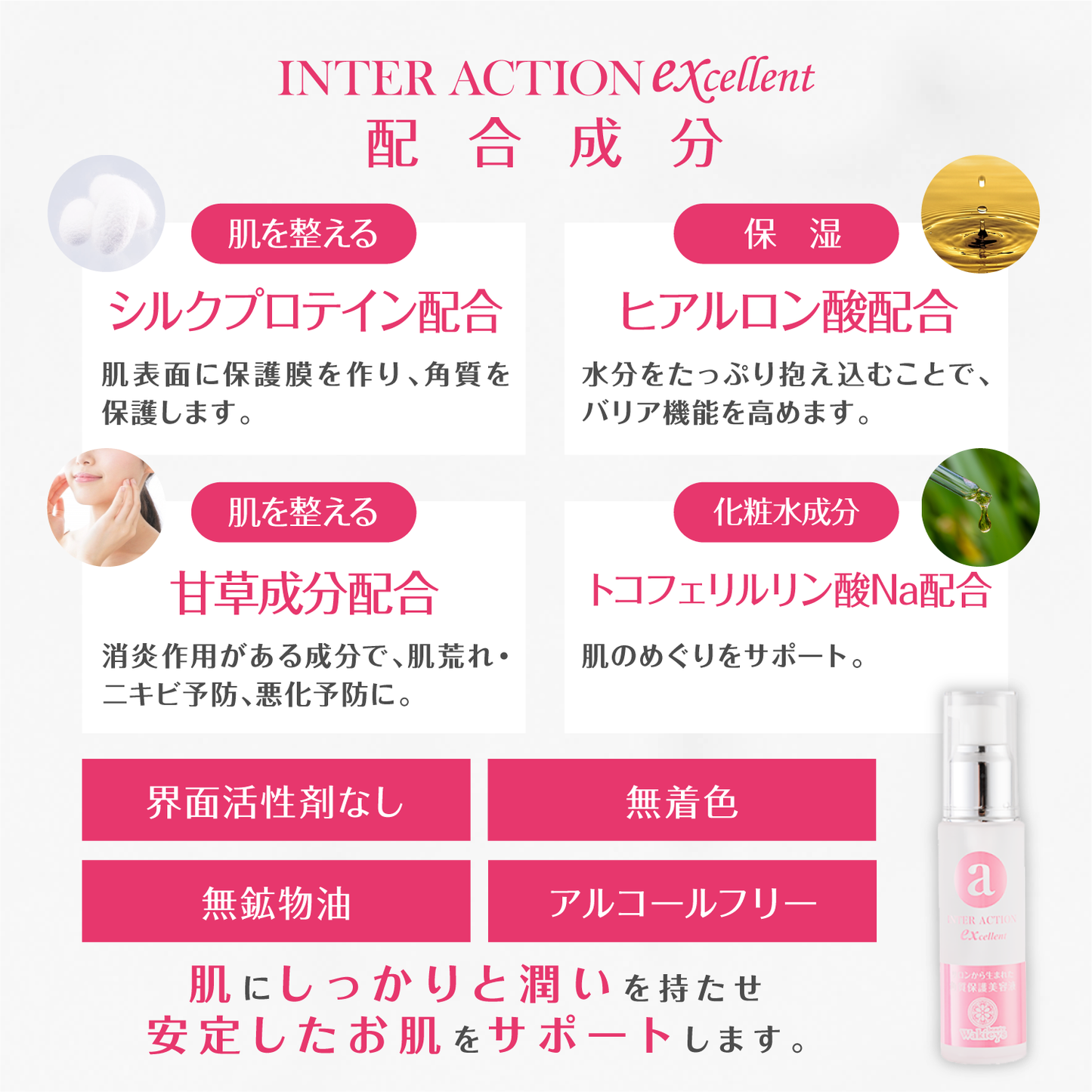 角質保護美容液 インターアクションEX
